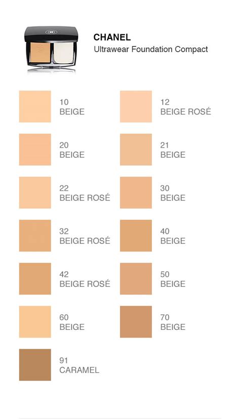 chanel serum fundation|Chanel foundation shade chart.